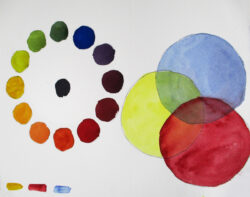 Roberta Loflin Watercolor Basics Tools and Techniques